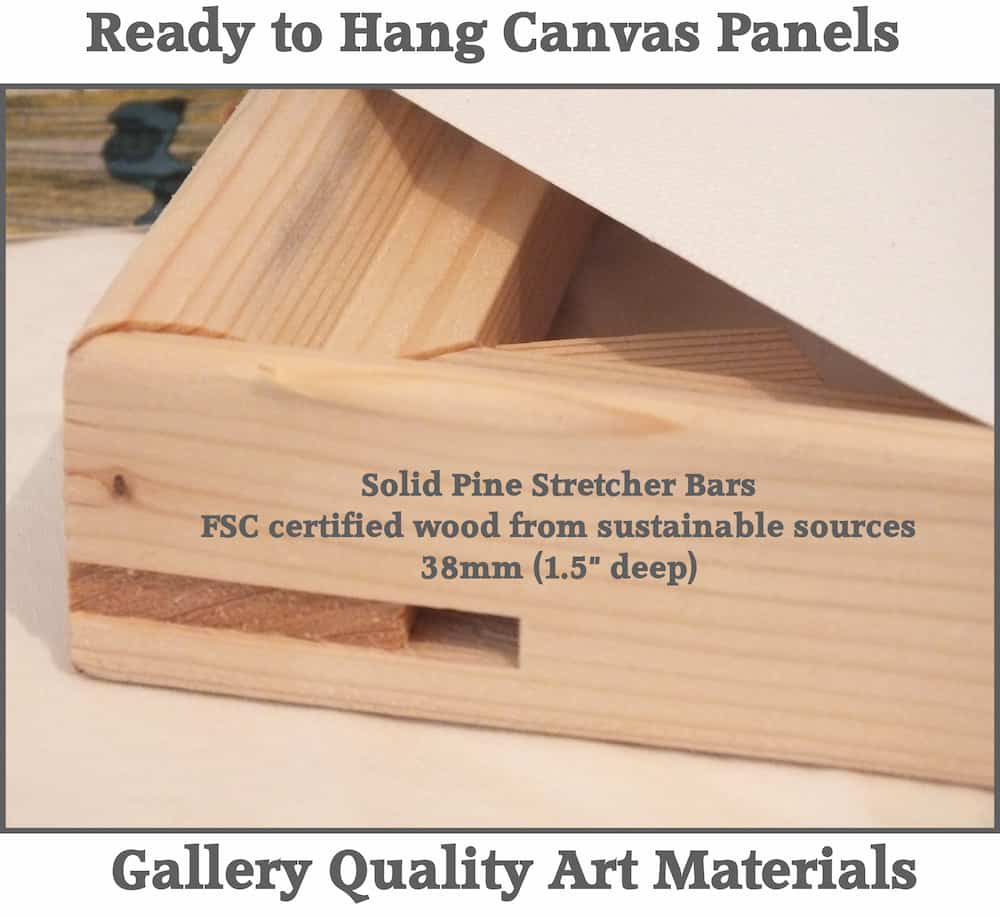 canvas panel cut away