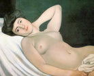 Woman with a Parrot, Félix Vallotton