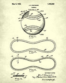 Sports Ball Patent Prints Set 4 Sport Blueprint Posters