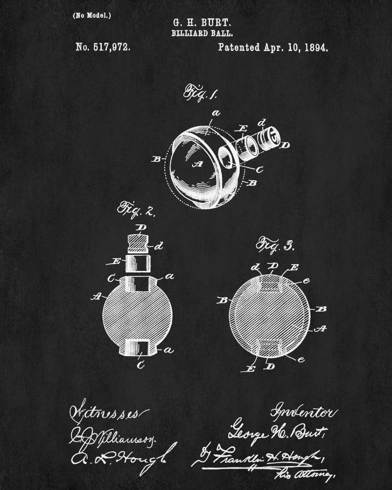 Billiards Ball Blueprint Sports Poster Patent Print - OnTrendAndFab