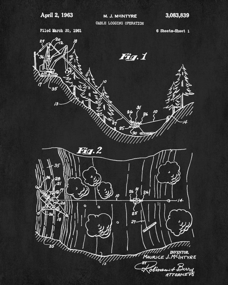 Cable Logging Patent Print, Forestry Poster