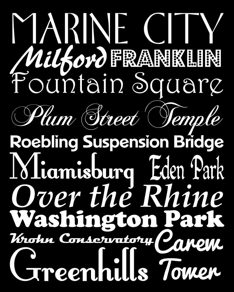 Cincinnati Neighbourhood Print Typography Scroll