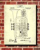 Cornet Patent Print Orchestral Musical Instrument Wall Art Poster