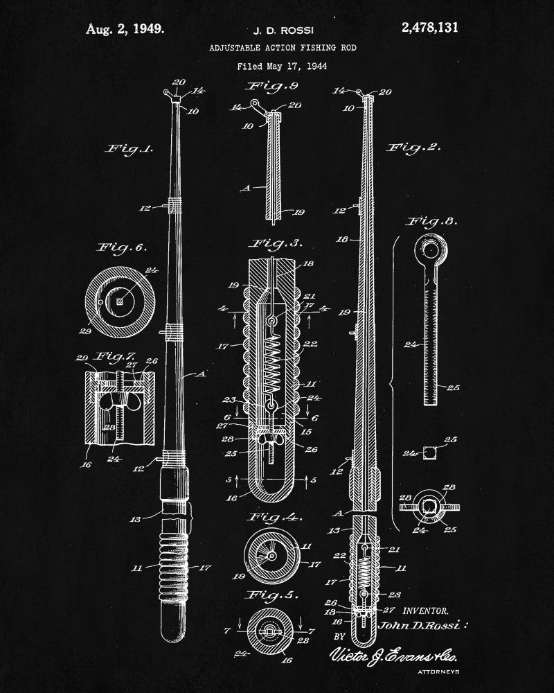 Fishing Rod Blueprint Angling Poster Sports Patent Print