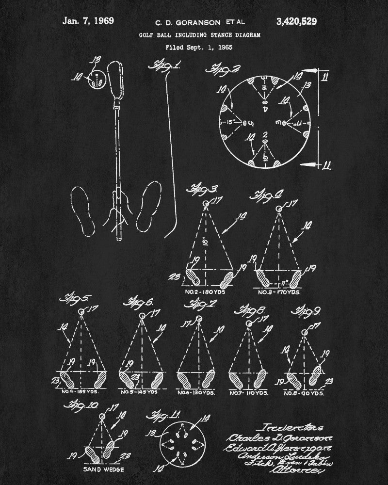 Golf Patent Print Golfing Blueprint Golfer Poster