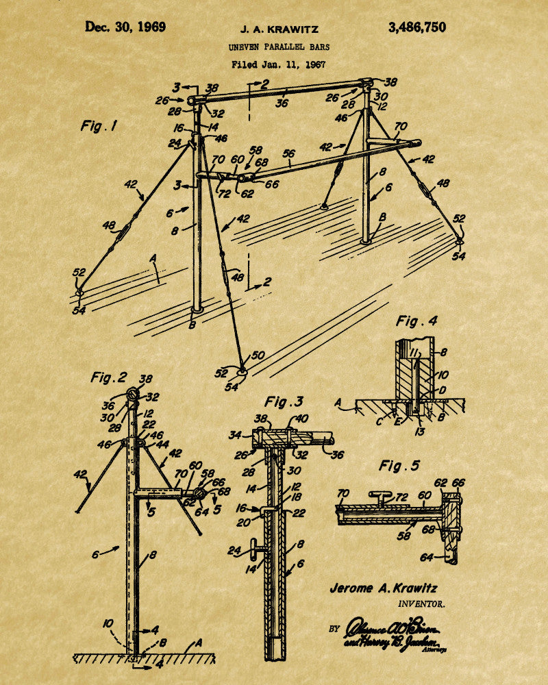 Gymnastics Bars Patent Print Gym Blueprint Gymnast Poster