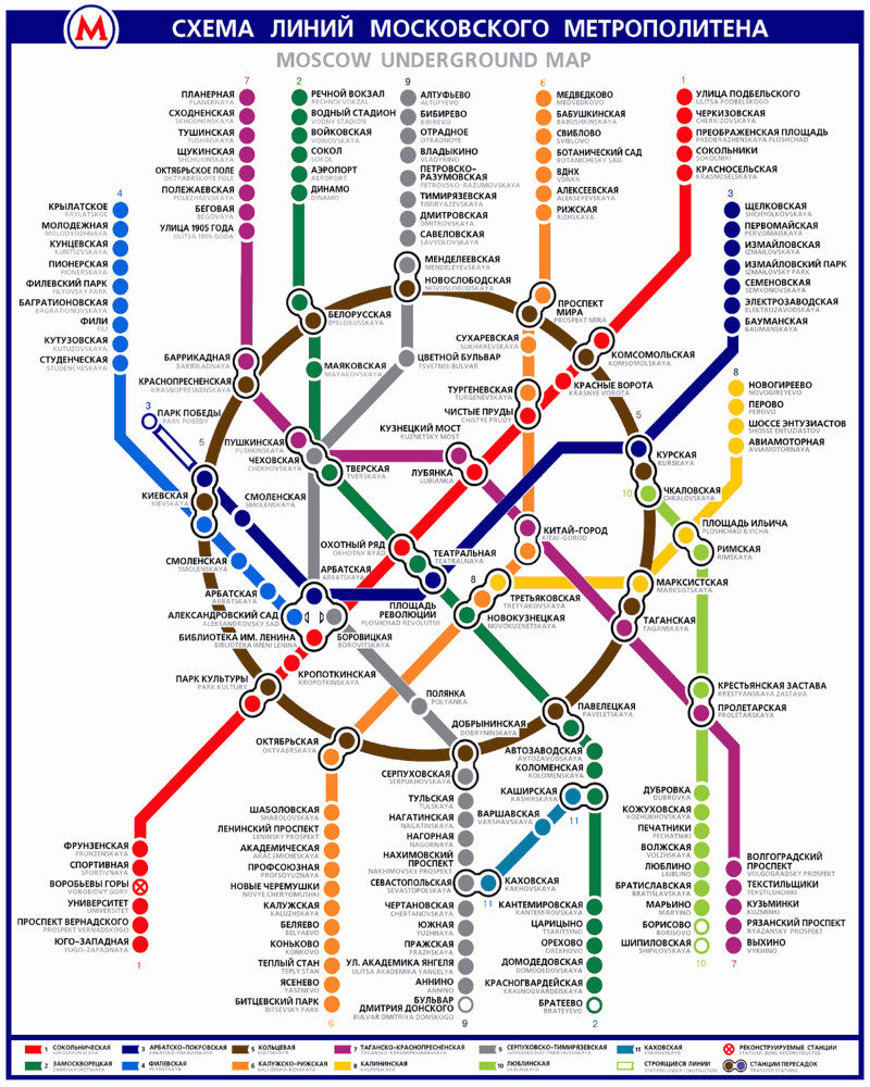 Moscow Metro Map Print Russian City Travel Poster Art
