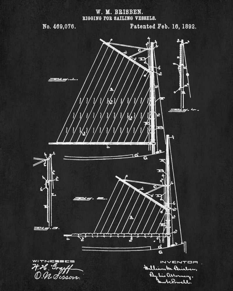 Sail Boat Rigging Patent Nautical Art Print Sailing Poster