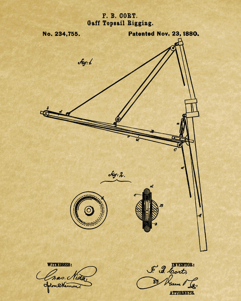 Sail Rigging Patent Nautical Poster Sailing Boat Art Print