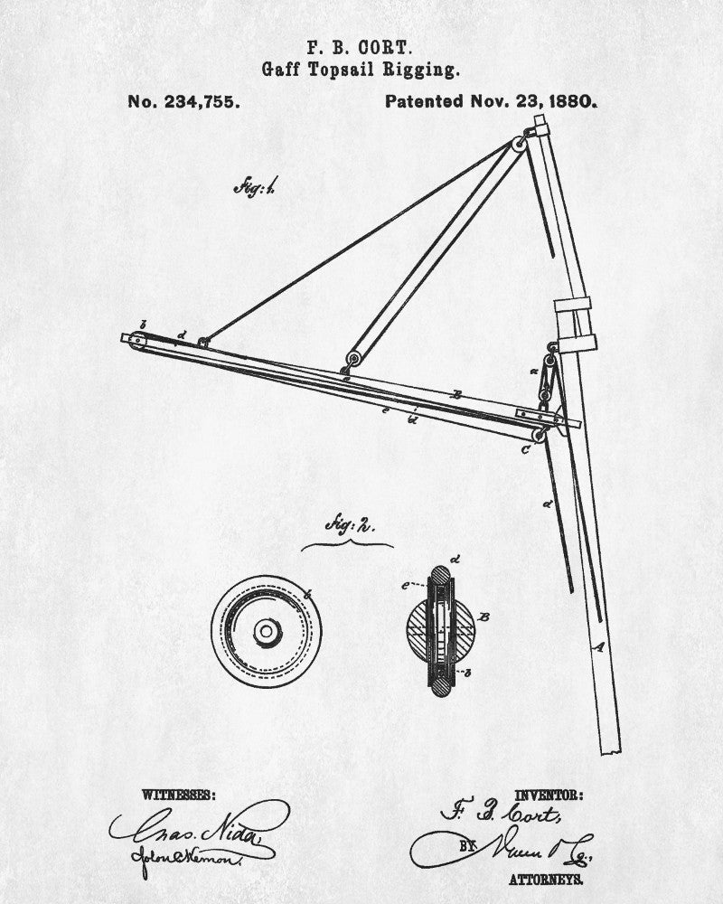 Sail Rigging Patent Nautical Poster Sailing Boat Art Print