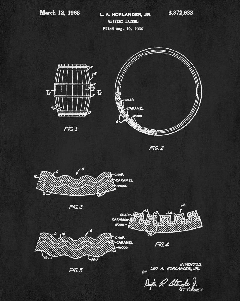 Whiskey Barrel Patent Print Bar Wall Art Pub Poster