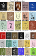 Tie Defender Blueprint Poster Patent Print Star Wars Spaceship