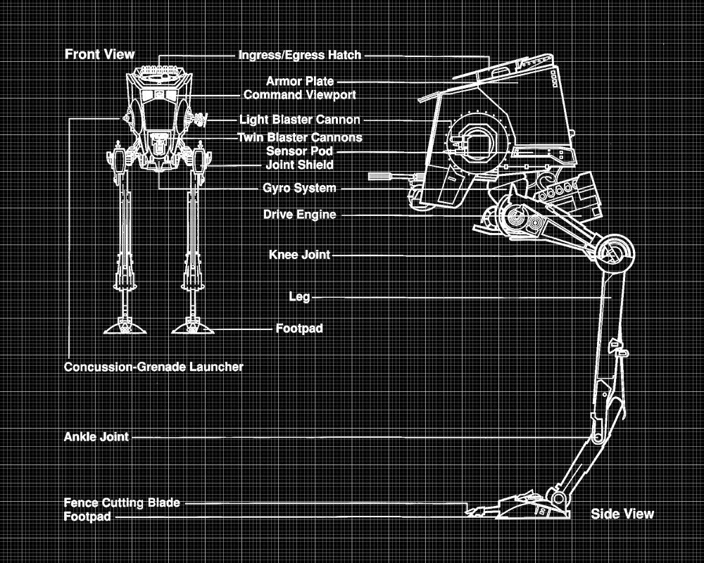 AT-ST Blueprint Poster Patent Print Star Wars All Terrain Scout Transport