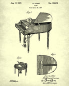 Music Posters, Guitar, Drums, Piano Patent Prints Set 3L