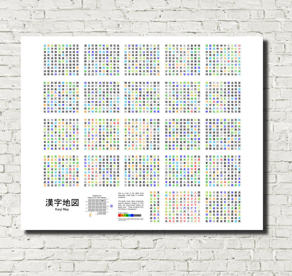 Japanese Alphabet Kanji Script Wall Art Poster Print
