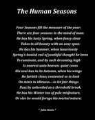 The Human Seasons Poem by John Keats, Typography Print