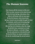 The Human Seasons Poem by John Keats, Typography Print