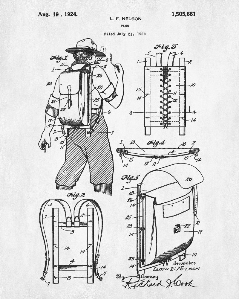 Camping Patent Print, Backpack, Trekking Poster