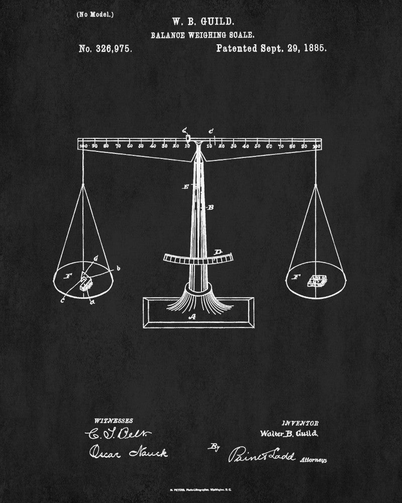 Scales Patent Print Balance Blueprint Legal Poster - OnTrendAndFab