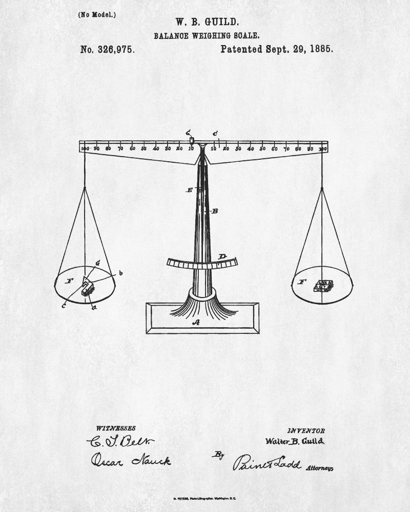 Scales Patent Print Balance Blueprint Legal Poster - OnTrendAndFab