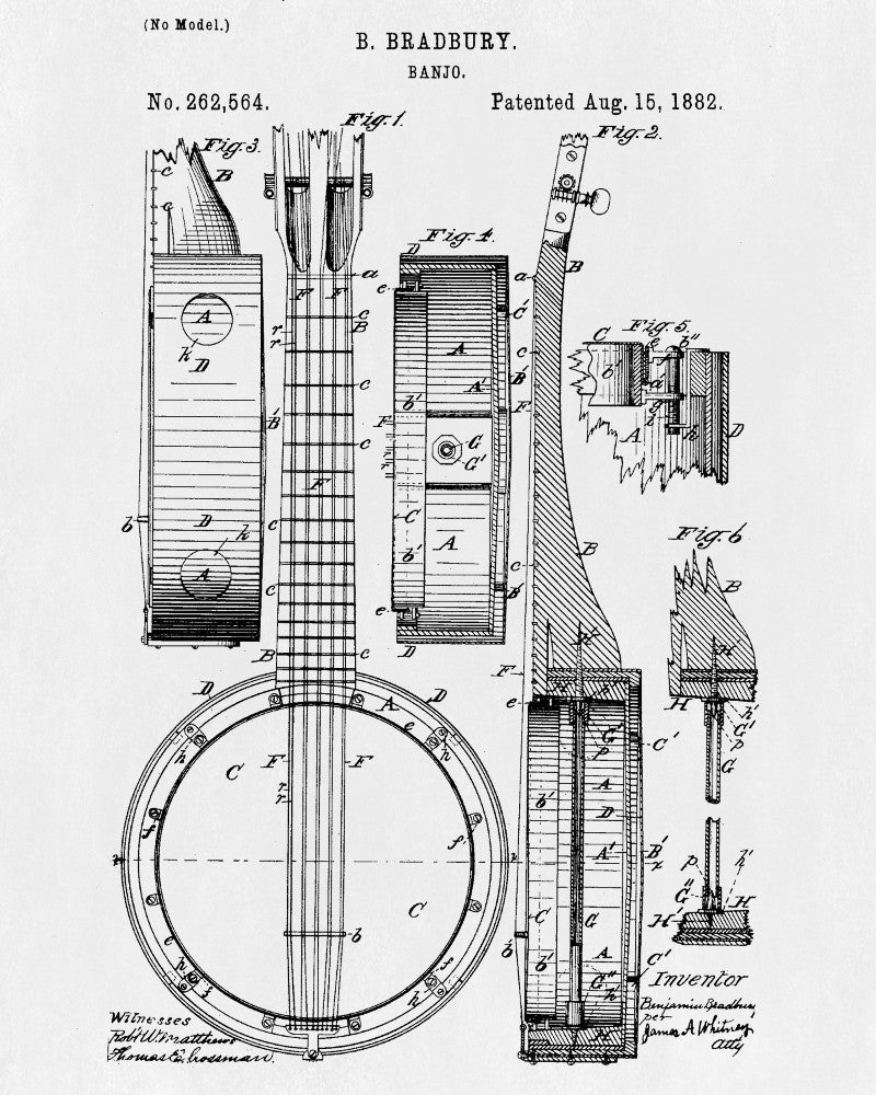 Banjo Patent Print Musical Instrument Wall Art Poster - OnTrendAndFab