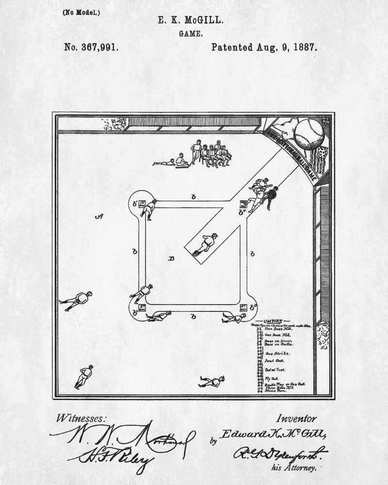 Baseball Diamond Blueprint Sports Poster Patent Print - OnTrendAndFab