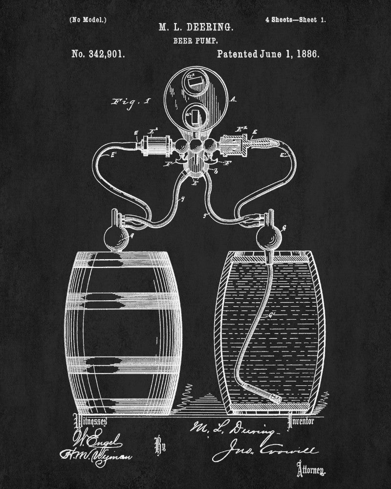 Bar Poster Beer Pump Patent Print Pub Wall Poster Cafe Art