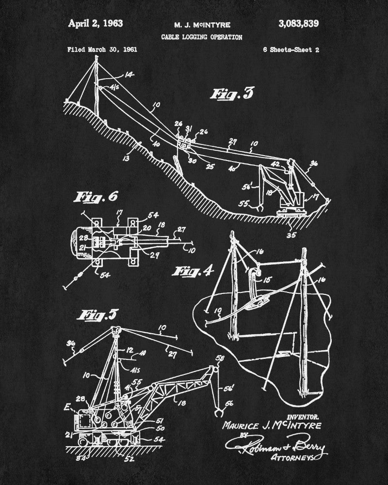 Cable Logging Blueprint, Forestry Poster – GalleryThane