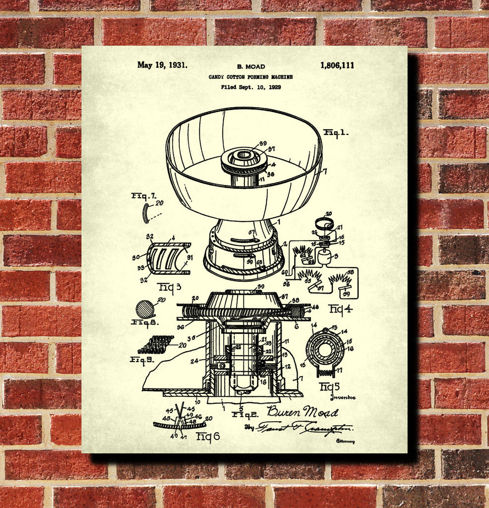 Cotton Candy Machine Patent Print Kitchen Wall Art Cafe Poster