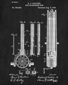 Gatling Gun Patent Print Weapons Blueprint Firearm Poster