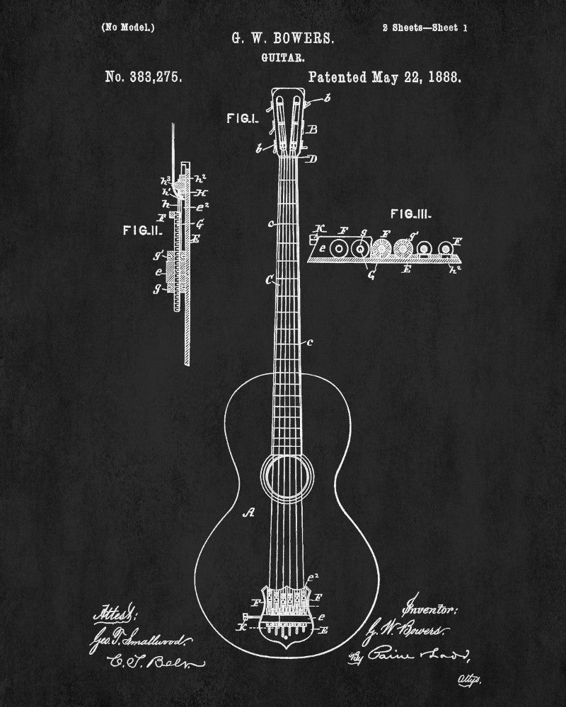 Guitar Patent Print Musical Instrument Blueprint Guitar Poster