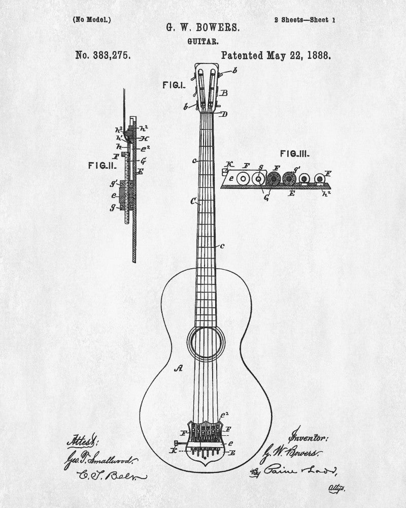 Guitar Patent Print Musical Instrument Blueprint Guitar Poster