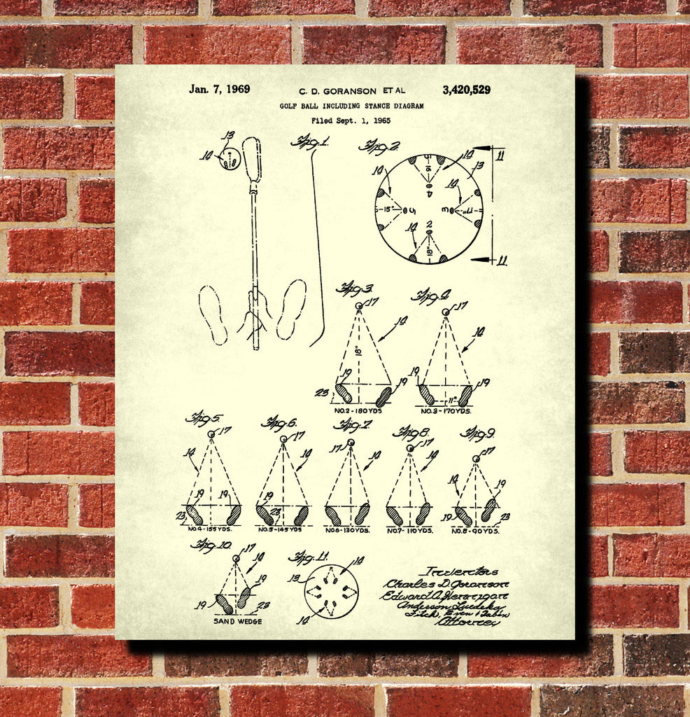 Golf Patent Print Golfing Blueprint Golfer Poster