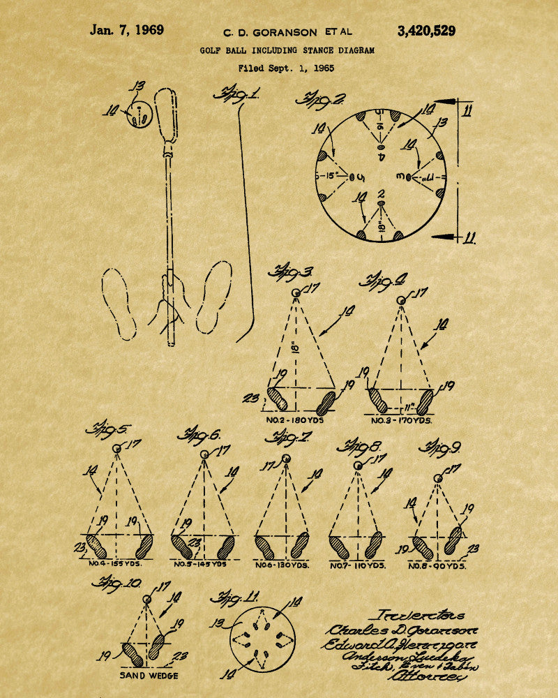 Golf Patent Print Golfing Blueprint Golfer Poster