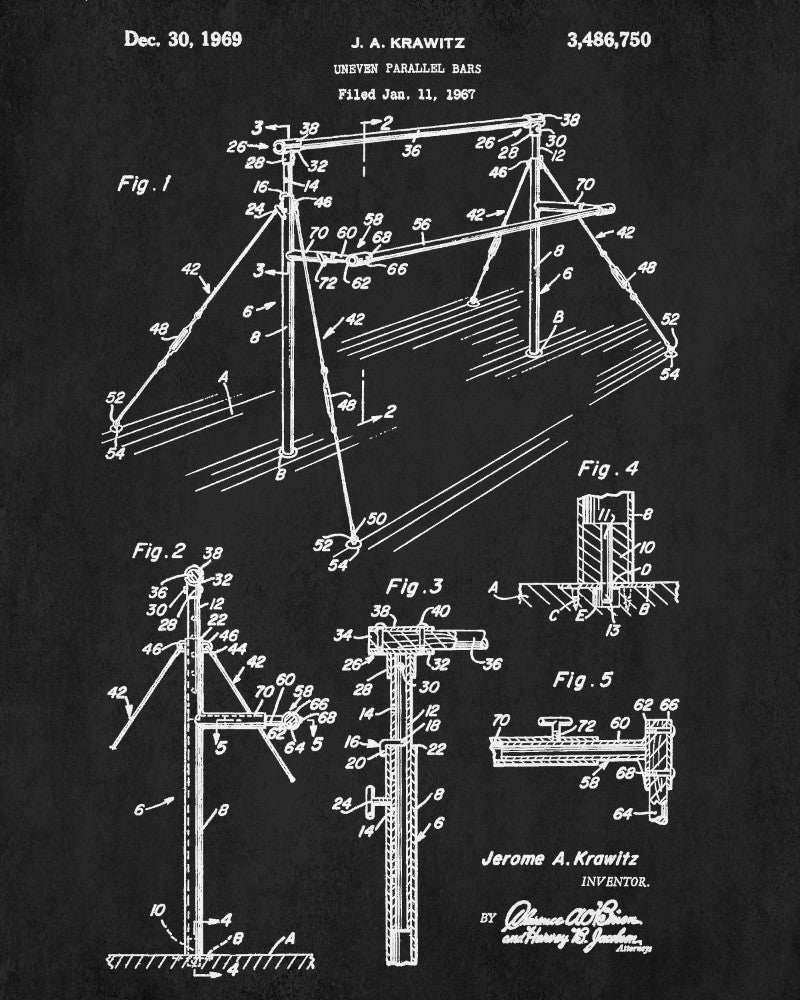 Gymnastics Bars Patent Print Gym Blueprint Gymnast Poster