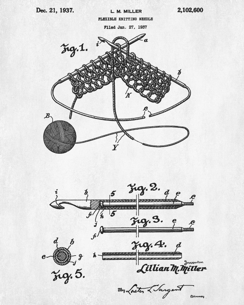 Knitting Needle Patent Print Sewing Room Poster Craft Blueprint - OnTrendAndFab