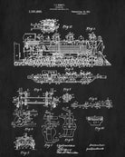 Locomotive Patent Print Steam Train Poster Railway Wall Art