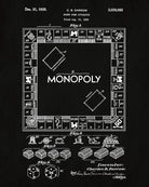 Monopoly Patent Print Board Game Blueprint Games Poster - OnTrendAndFab