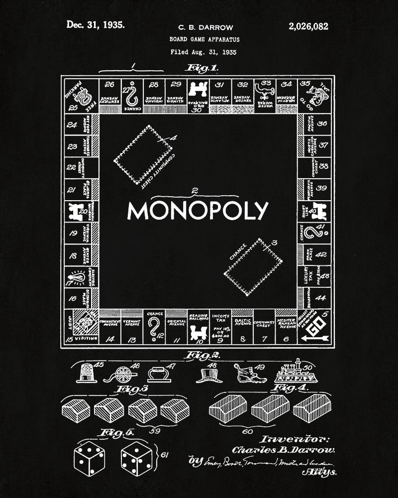 Monopoly Patent Print Board Game Blueprint Games Poster - OnTrendAndFab