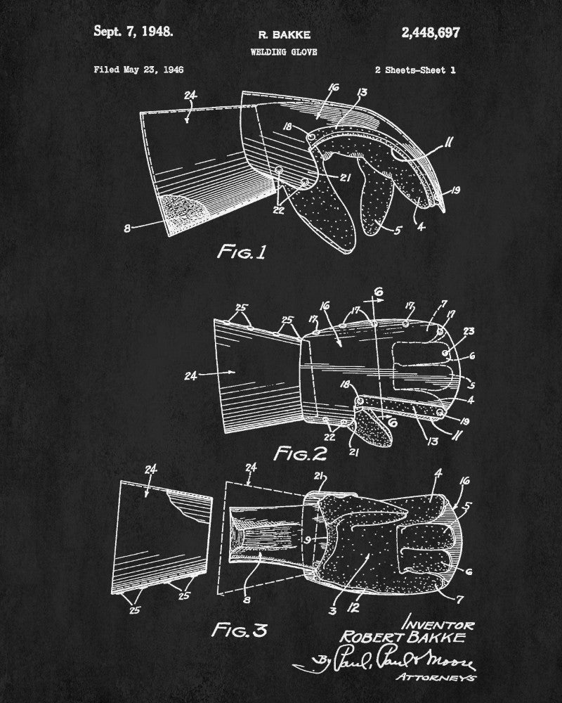 Welding Glove Patent Print Welder Blueprint Workshop Poster